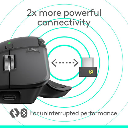 Logitech MX Master 4 Ergonomic Wireless Mouse, Haptic Feedback, USB-C, Graphite