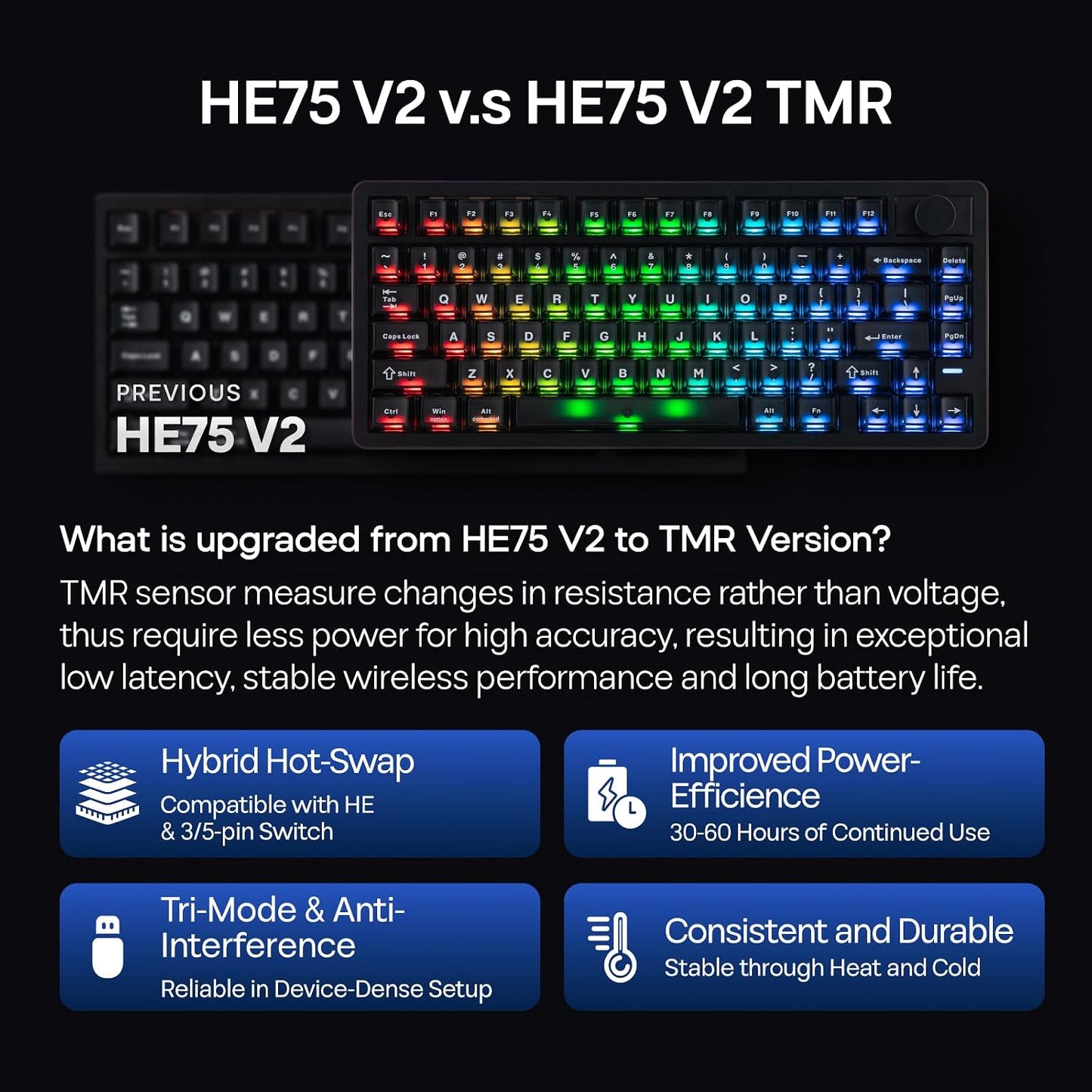 EPOMAKER HE75 V2 TMR Hall Effect Gaming Keyboard – 8KHz, Rapid Trigger, Wireless, Black