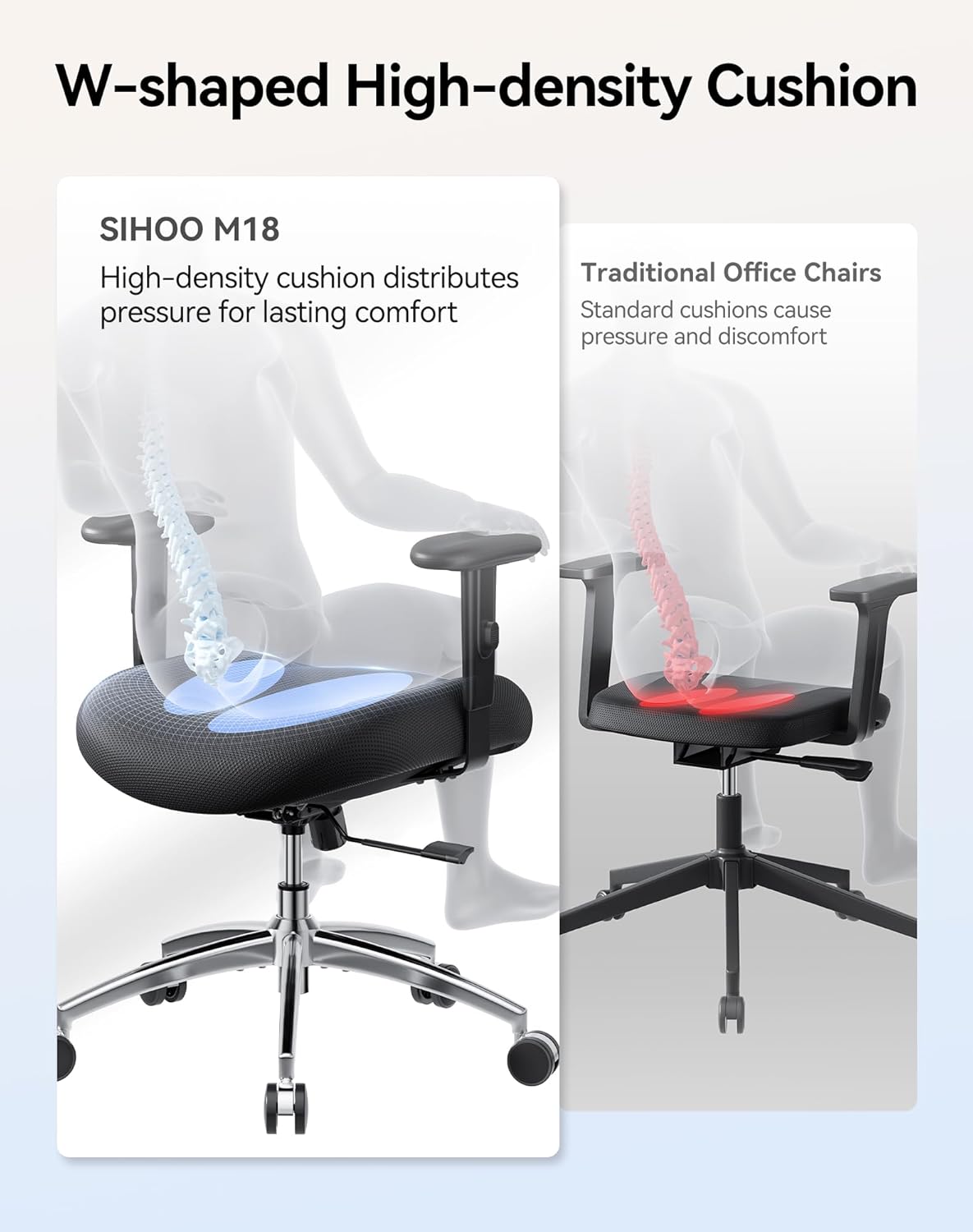 SIHOO M18 Ergonomic Office Chair with Headrest & Lumbar Support