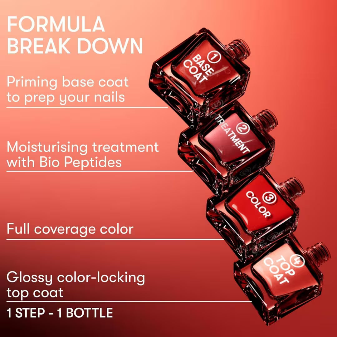 Topless Nail Couture 4-in-1 Pro Manicure Polish Set