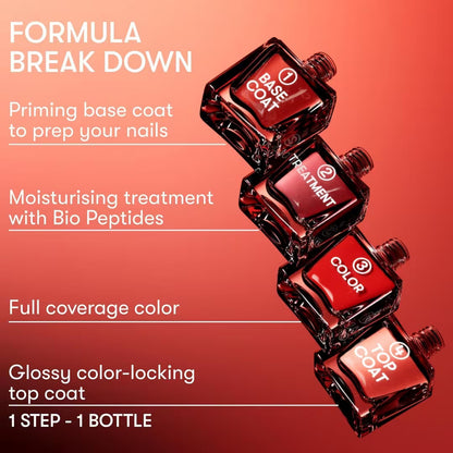 Topless Nail Couture 4-in-1 Pro Manicure Polish Set