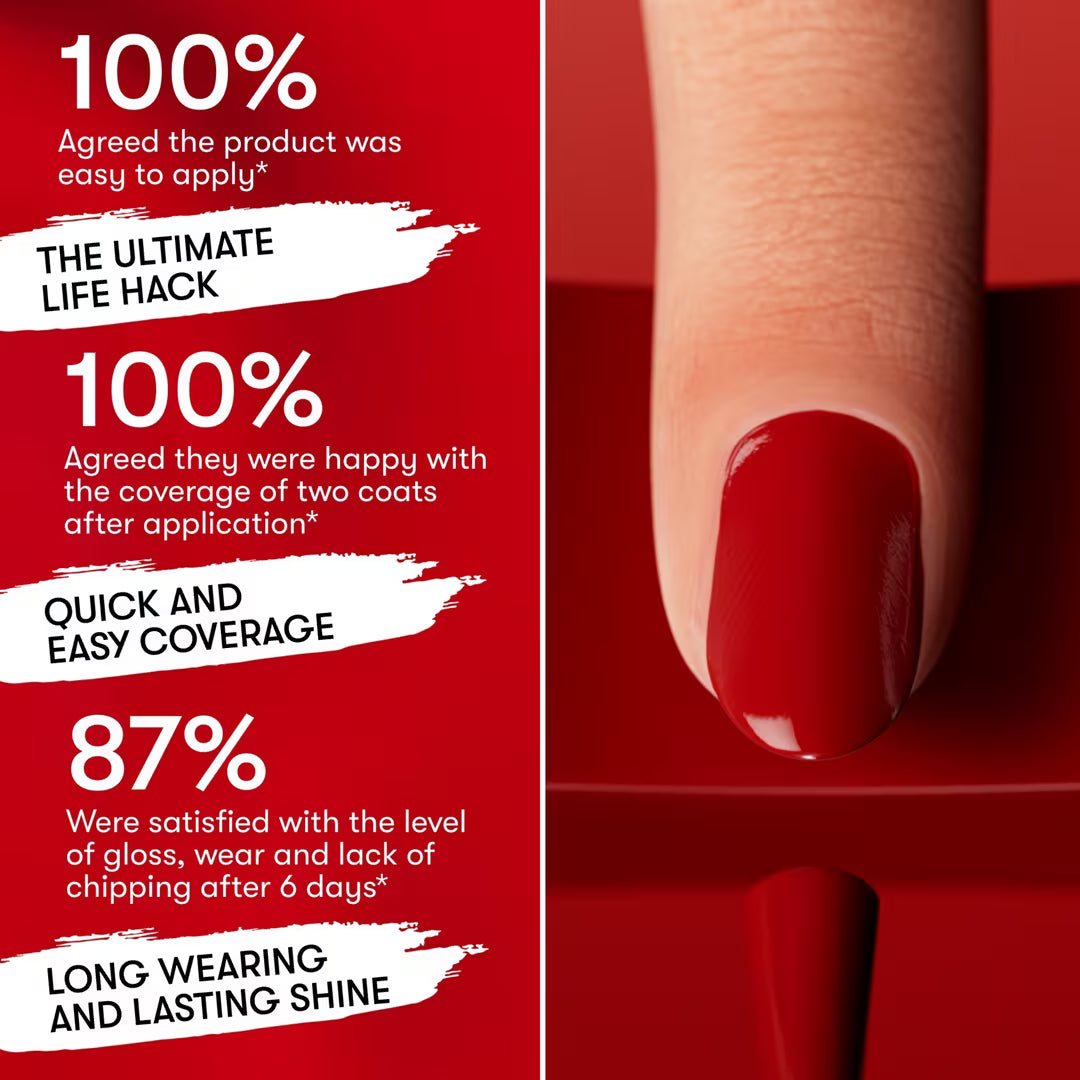 Topless Nail Couture 4-in-1 Pro Manicure Polish Set