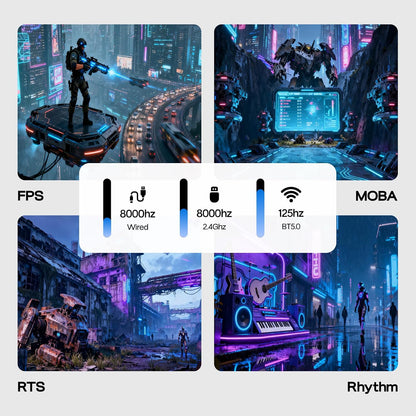 EPOMAKER HE75 V2 TMR Hall Effect Gaming Keyboard – 8KHz, Rapid Trigger, Wireless, Black