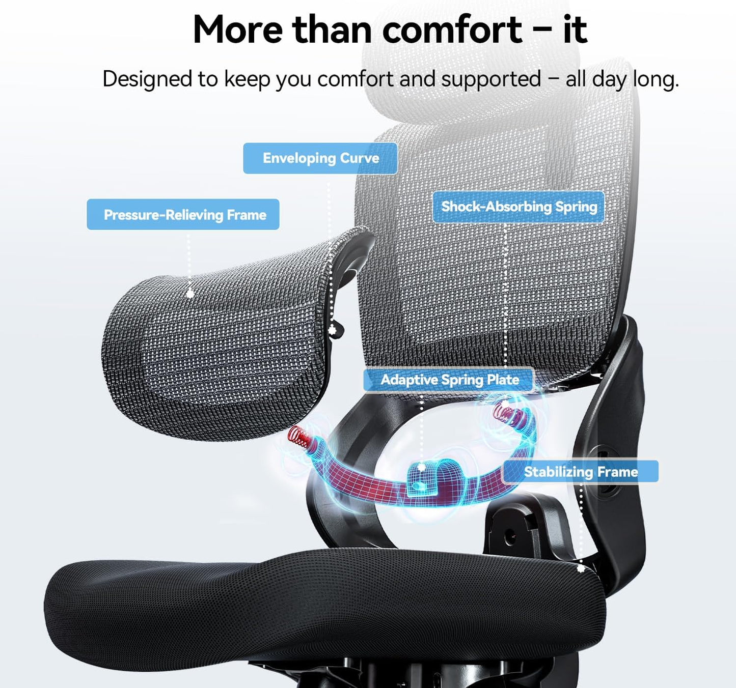 SIHOO B100 SE Ergonomic Office Chair with Adaptive Lumbar Support & Flip-Up Armrests, Jet Black