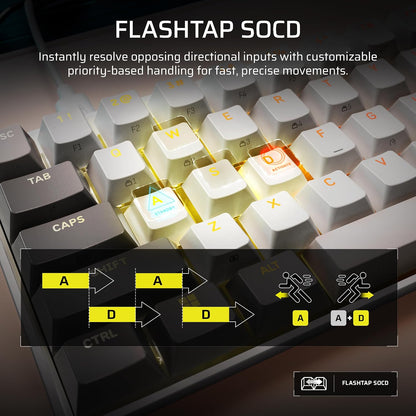 CORSAIR CLIPPER PRO MINI 60 Gaming Keyboard – Hall Effect, 8000Hz, Adjustable Actuation