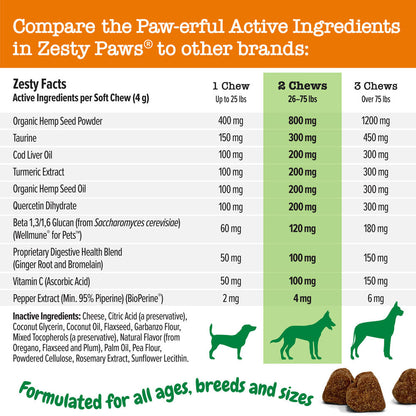 Zesty Paws® Hemp Elements™ Mobility Bites™ Chicken Soft Chews for Dogs – 90 Count