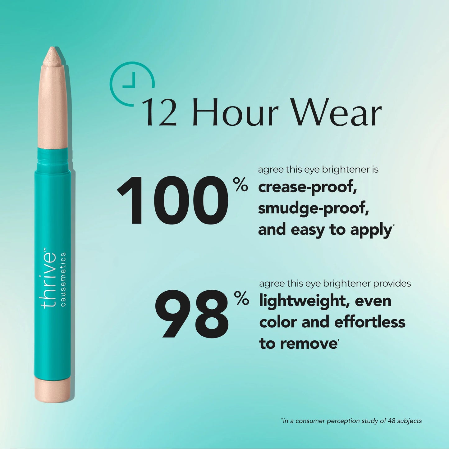 Instant Bright Eyes Duo