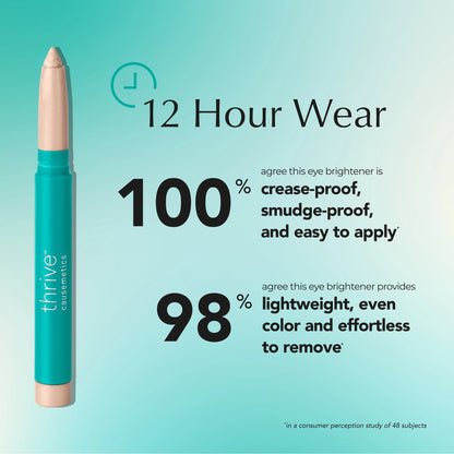 Brilliant Eye Brightener™ Duo