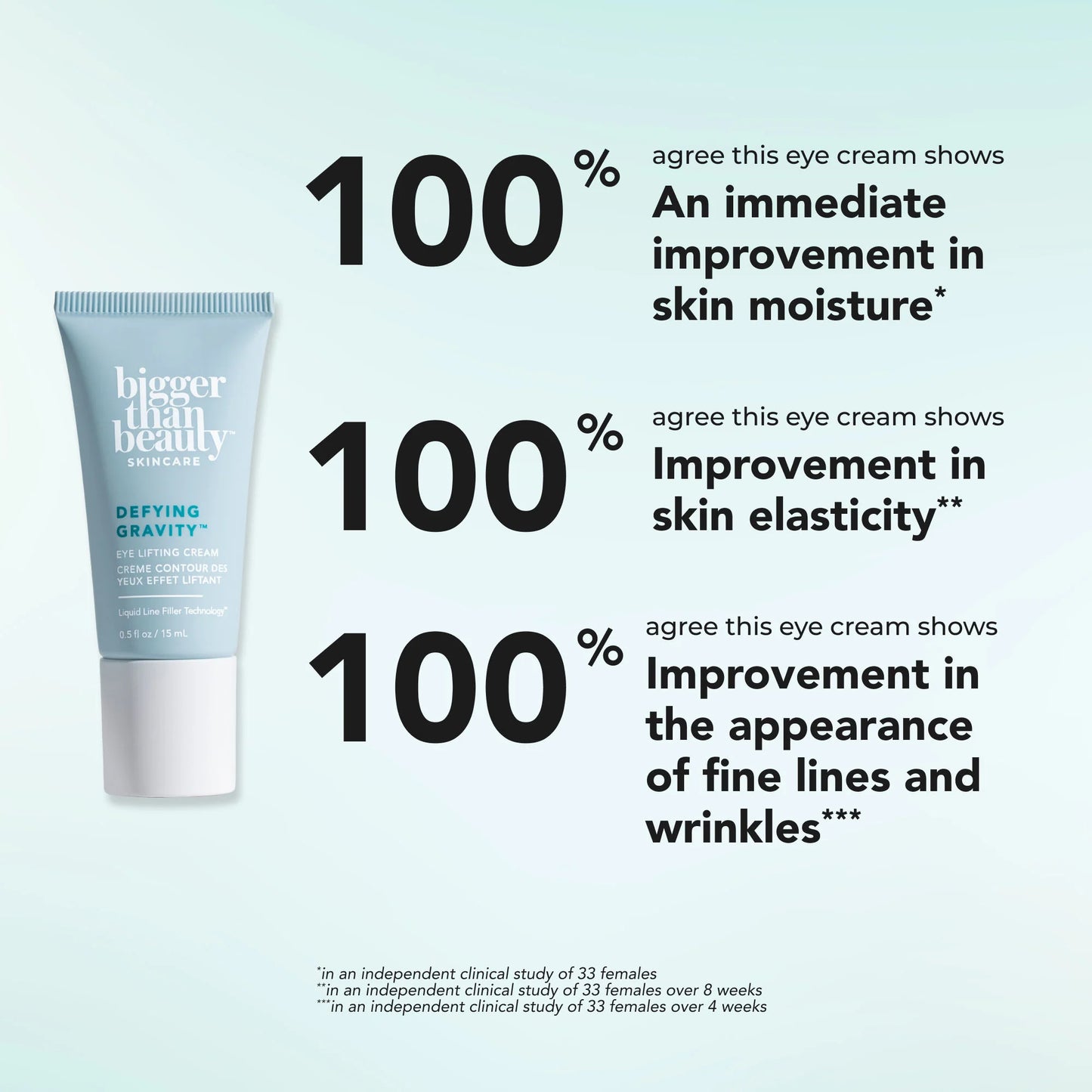 Multeye-Tasking Eye Care Set