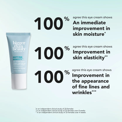 Multeye-Tasking Eye Care Set