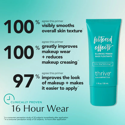 Filtered Effects Skin-Perfecting Primer