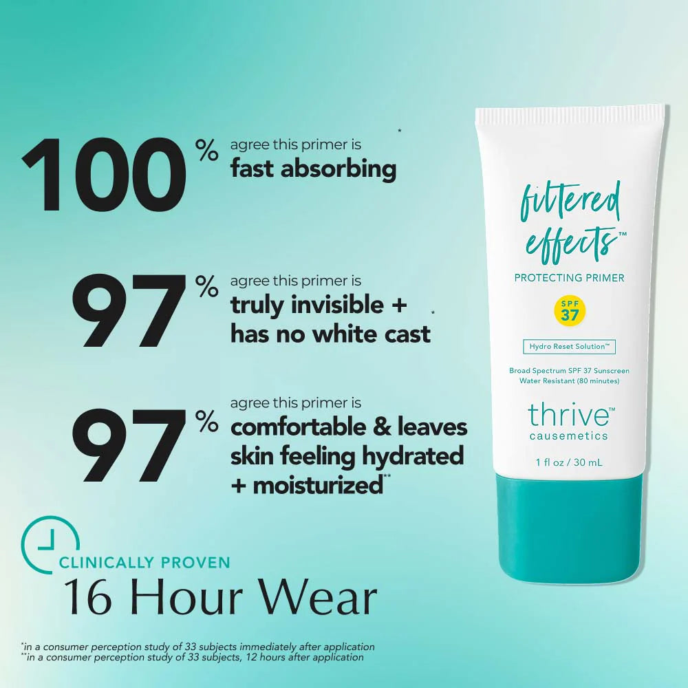 Filtered Effects Blurring Primer SPF 37