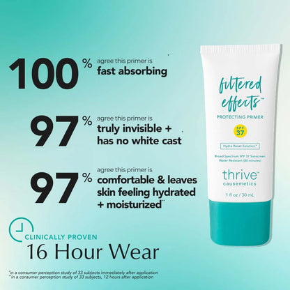 Filtered Effects Blurring Primer SPF 37