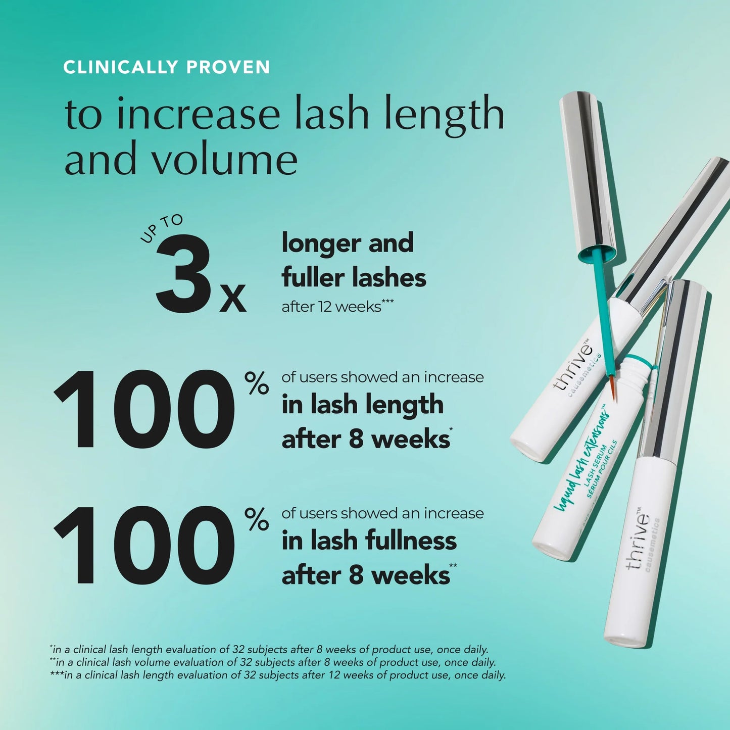 Liquid Lash Extensions Conditioning Lash & Brow Serum-