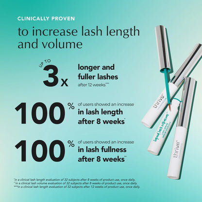 Liquid Lash Extensions Conditioning Lash & Brow Serum-