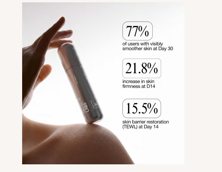 Longevity Protocol Serum + Moisturizer
