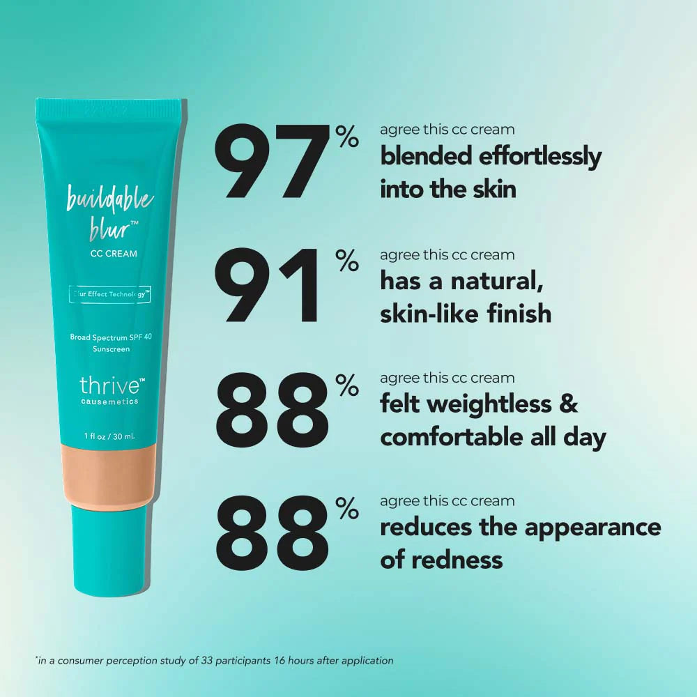 Buildable Blur™ CC Cream Broad Spectrum SPF 40
