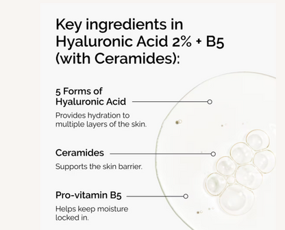 Hyaluronic Acid 2% + B5 Hydrating Serum with Ceramides