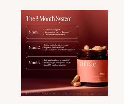 MB-1: Science-Backed Metabolism Support