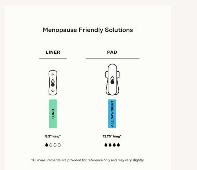 Peri-menopause All Day and Night Pad