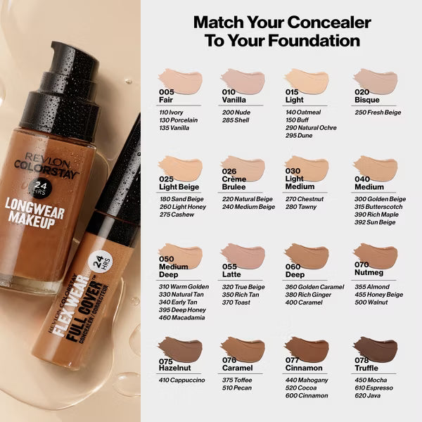 Revlon ColorStay Makeup for Normal/Dry Skin, SPF 20 , 1 fl oz-220 Natural Beige
