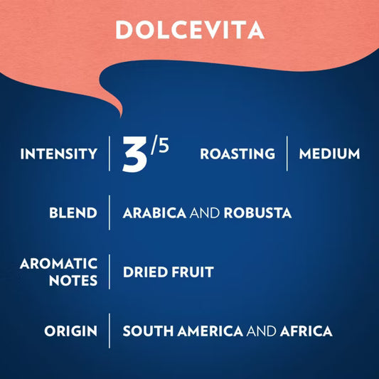 Lavazza Classico Premium Ground Coffee - Medium Roast, 12 oz