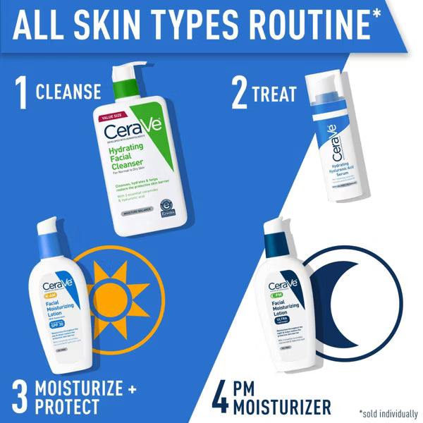 CeraVe PM Ultra-Light Night Moisturizer - 2 fl oz