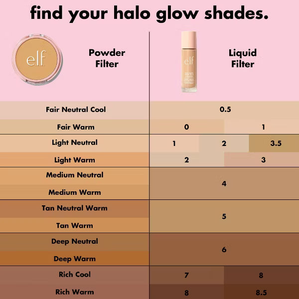 e.l.f. Halo Glow Powder Filter Foundation, Shade Rich Cool, 0.35 oz