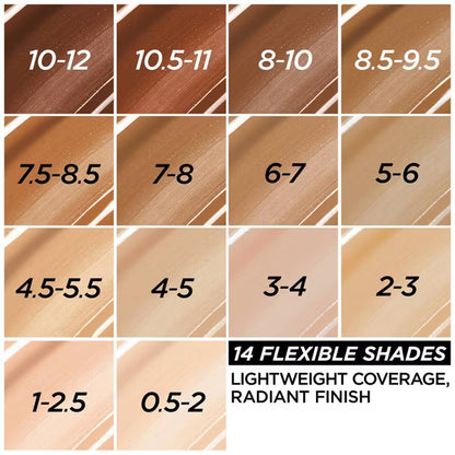 L'Oréal True Match Tinted Serum Makeup – 3-4 Light Medium