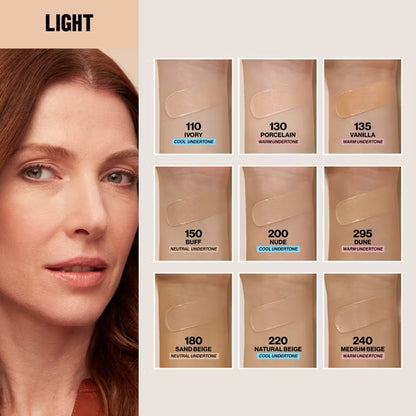 Revlon ColorStay Makeup for Normal/Dry Skin, SPF 20 , 1 fl oz-220 Natural Beige