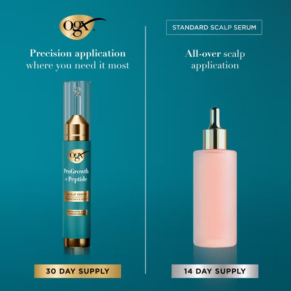 OGX ProGrowth+ Hair Strengthening Peptide Scalp Serum - 0.33 fl oz