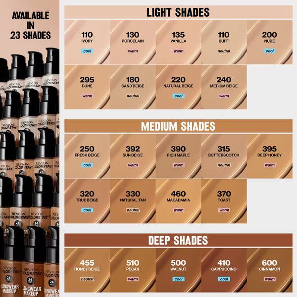 Revlon ColorStay Makeup for Normal/Dry Skin, SPF 20 , 1 fl oz-220 Natural Beige