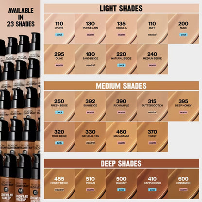 Revlon ColorStay Makeup for Normal/Dry Skin, SPF 20 , 1 fl oz-220 Natural Beige