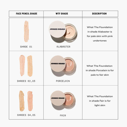 What The Foundation Tinted Moisture Balm