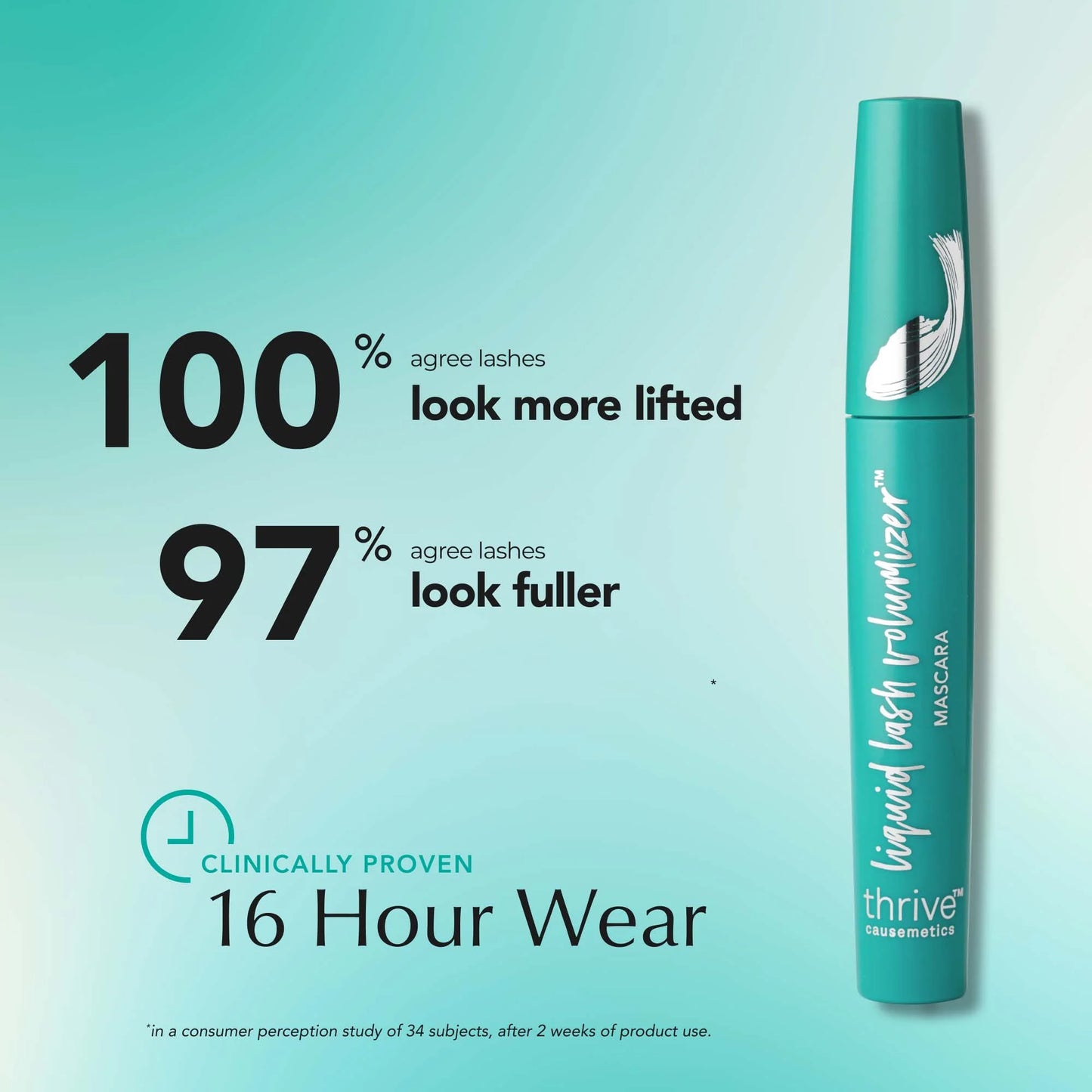 Ultimate Volumizing Mascara Duo-Brynn (Rich Black)