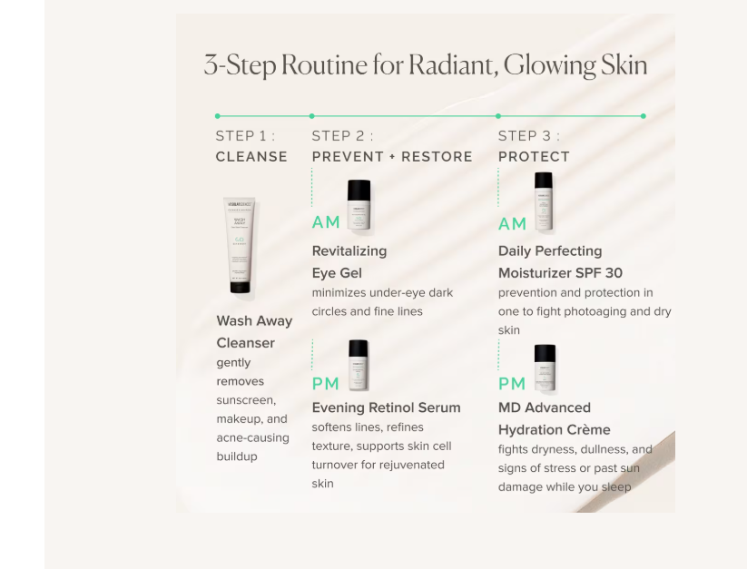 Evening Retinol Serum