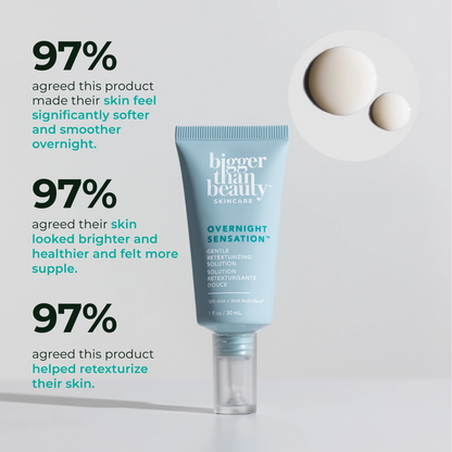 Overnight Sensation™ Gentle Retexturizing Solution