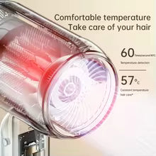 **F41 High-Speed Hair Dryer – Low Noise, Constant Temperature & Fast Drying**