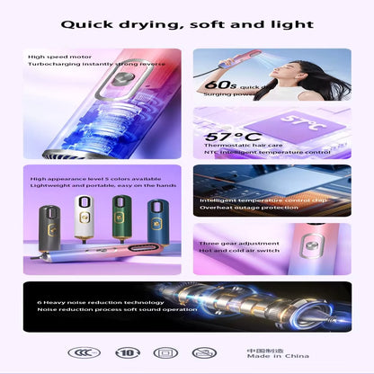 **High-Speed Ionic Hair Dryer 110V – Powerful Professional Blow Dryer for Home & Travel**