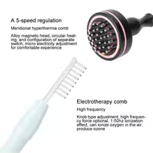 **5-in-1 High-Frequency Scalp Care Device – Hair Follicle Analyzer & Scalp Massager**