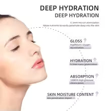 Nano Face Mist Sprayer – Deep Moisturizing Facial Steamer
