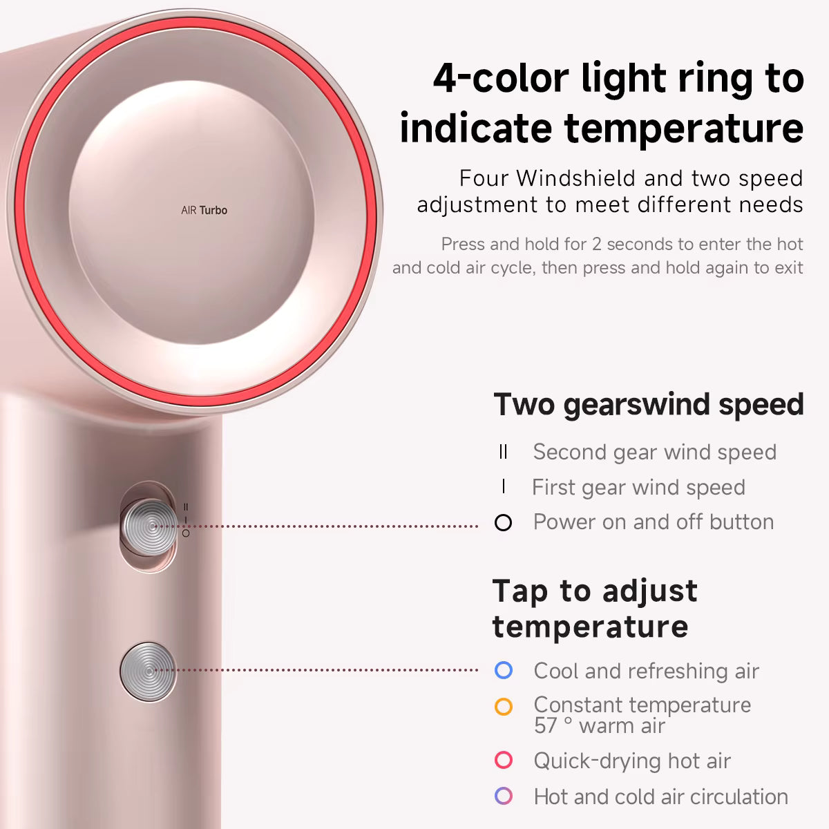 **DOCO High-Speed Hair Dryer – 110,000 RPM, 200M Negative Ions & Lightweight Design**