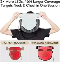 Red Light Neck Mask – Firming & Skin Rejuvenation