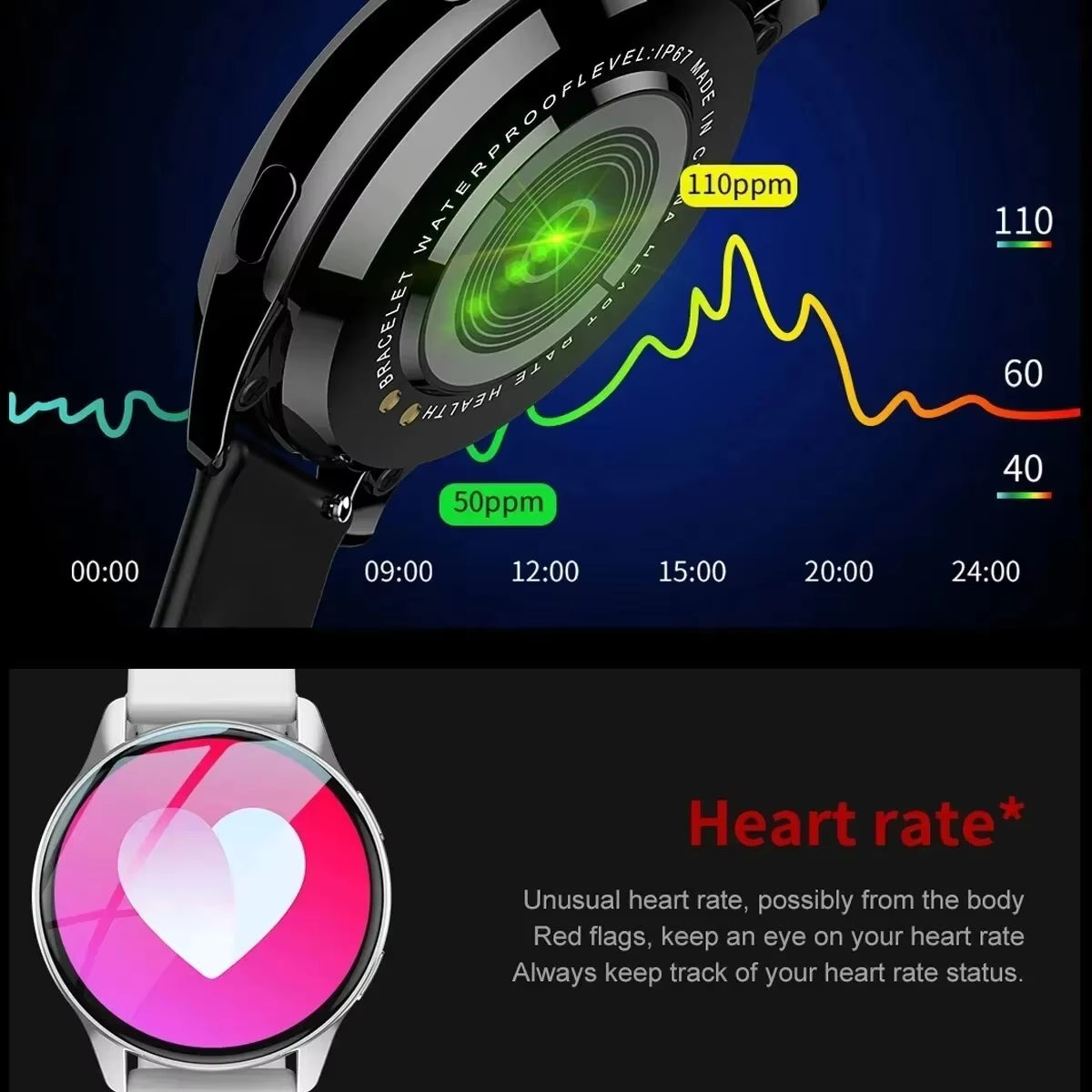 **LIGE 2025 Smart Watch – Bluetooth Calling, Wireless Charging & Fitness Tracker**