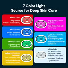 7 Color LED Light Therapy Face Mask – Wireless Use