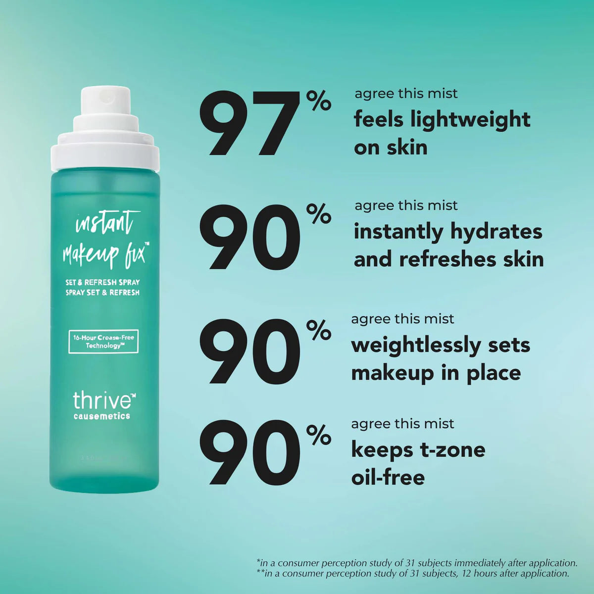 Instant Makeup Fix™ Set & Refresh Spray