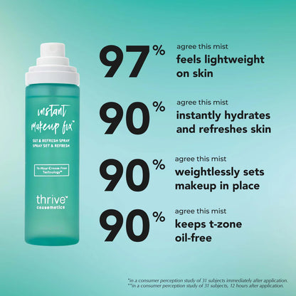 Instant Makeup Fix™ Set & Refresh Spray