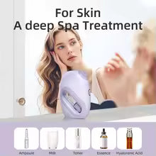 Nano Face Mist Sprayer – Deep Moisturizing Facial Steamer
