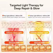 Red Light Neck Mask – Firming & Skin Rejuvenation