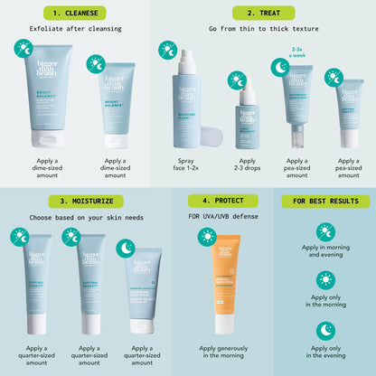 Bright Balance™ Hydrating Gel Cleanser